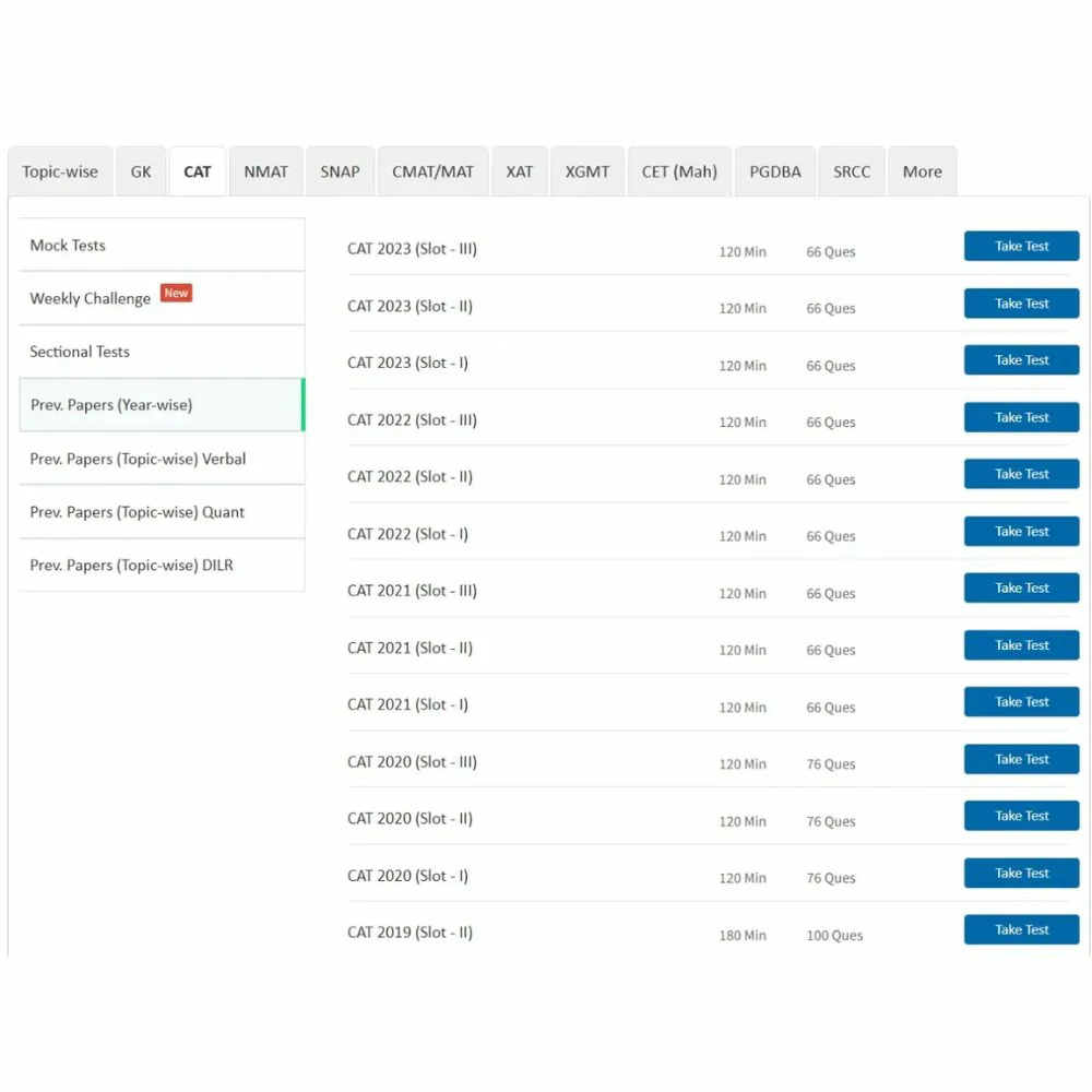 1. Previous Year Papers